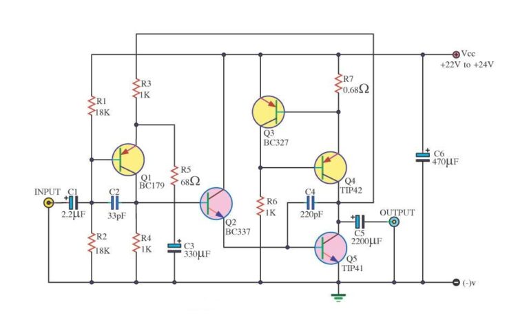 Gambar Skema Power Amplifier Class B