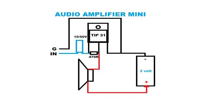 Skema Amplifier Mini